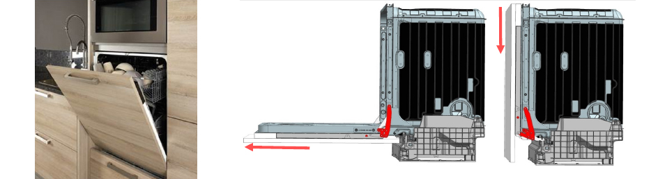 Выдвижная дверь в посудомоечных машинах Asko